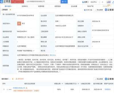 鴻博股份在京設立AI子公司，加速人工智能戰略布局